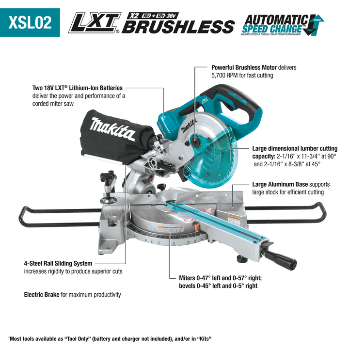Makita 36V (18V X2) LXT Brushless 7-1/2 in. Dual Slide Compound Miter Saw, Tool Only (XSL02Z)