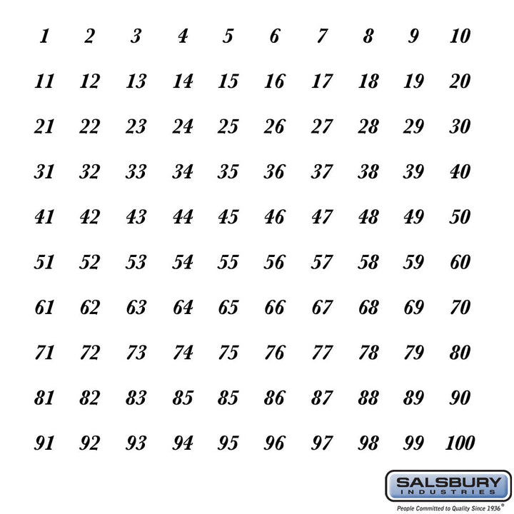 Self-Adhesive Numbers Sheet for Americana Mailboxes - 1 to 100 Series