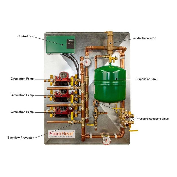 FloorHeat 3-Zone Preassembled Radiant Heat Distribution/Control Panel System