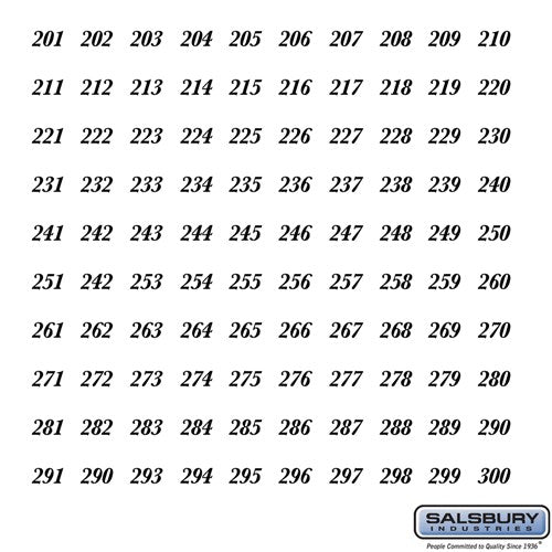 Self-Adhesive Numbers Sheet for Americana Mailboxes Series 201-300