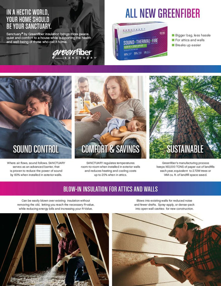 Greenfiber Sanctuary Cellulose Insulation