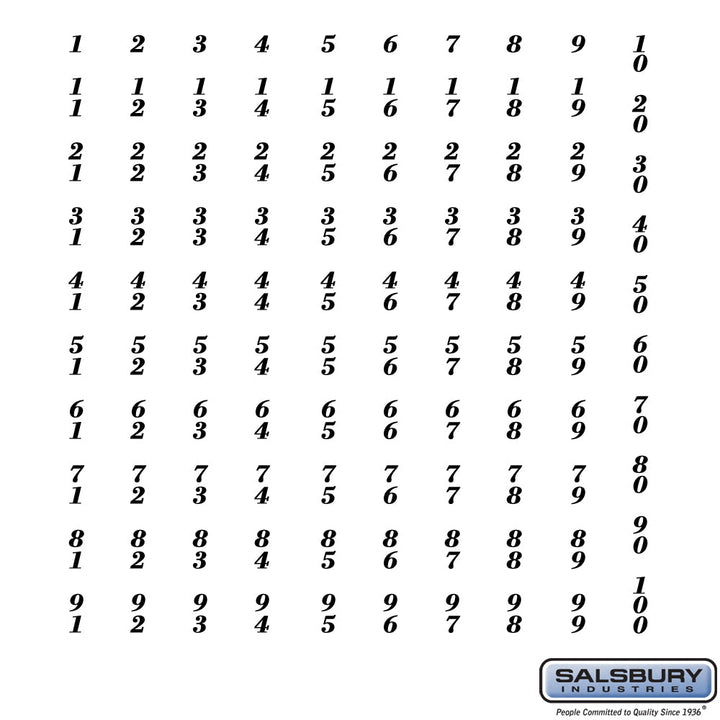 Self-Adhesive Numbers Sheet for Aluminum Mailboxes - 1 to 100 Series