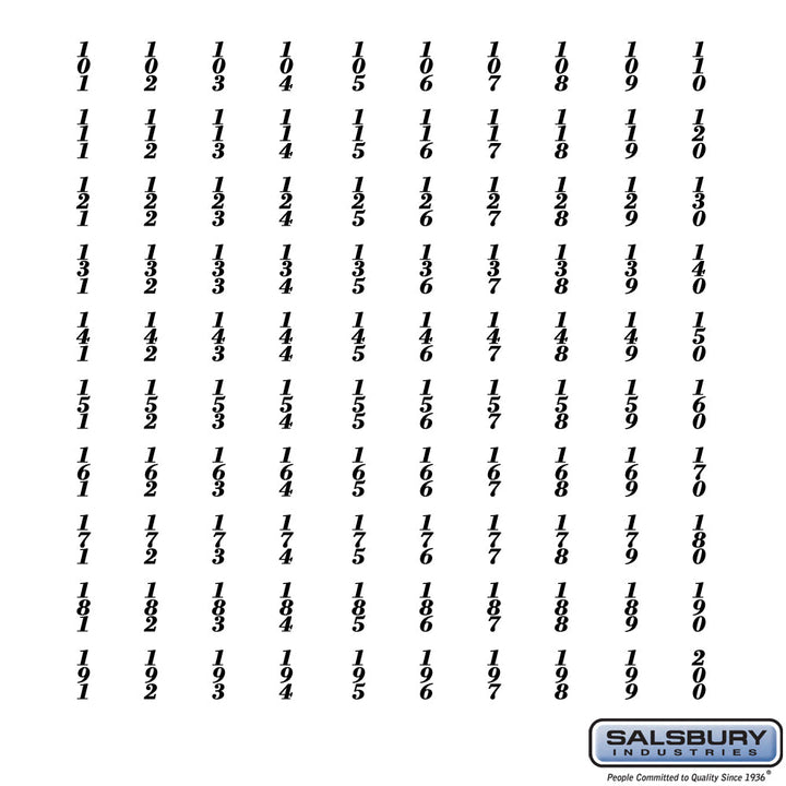 Self-Adhesive Numbers Sheet for Aluminum Mailboxes - 101 to 200 Series