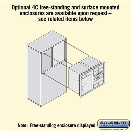 6 Door High Recessed Mounted 4C Horizontal Mailbox with Private Access - Front Loading