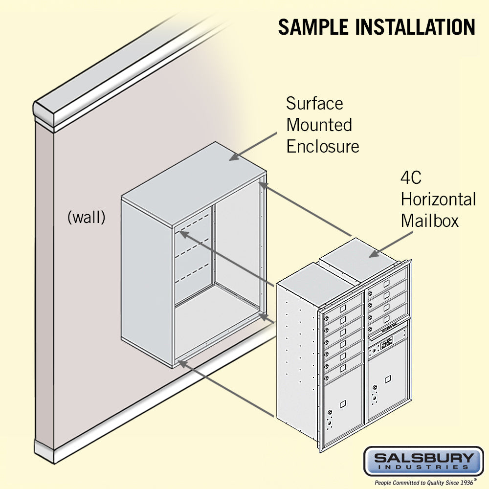 11 Door High Surface Mounted 4C Horizontal Mailbox with Parcel Lockers and USPS Access