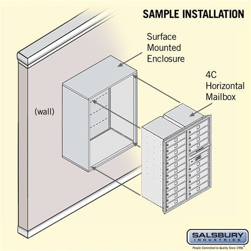 11 Door High Surface Mounted 4C Horizontal Mailbox with 20 Doors in Aluminum with USPS Access