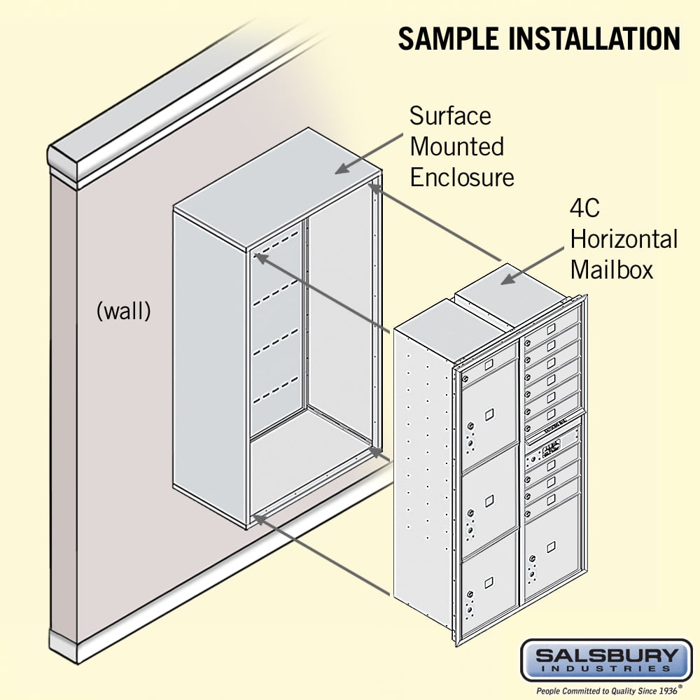 Surface Mounted 4C Horizontal Mailbox Unit - Double Column, Custom Color, Front Loading