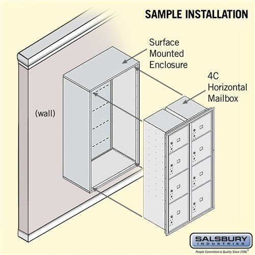 Maximum Height Surface Mounted 4C Horizontal Parcel Locker with 8 Parcel Lockers in Black with USPS Access