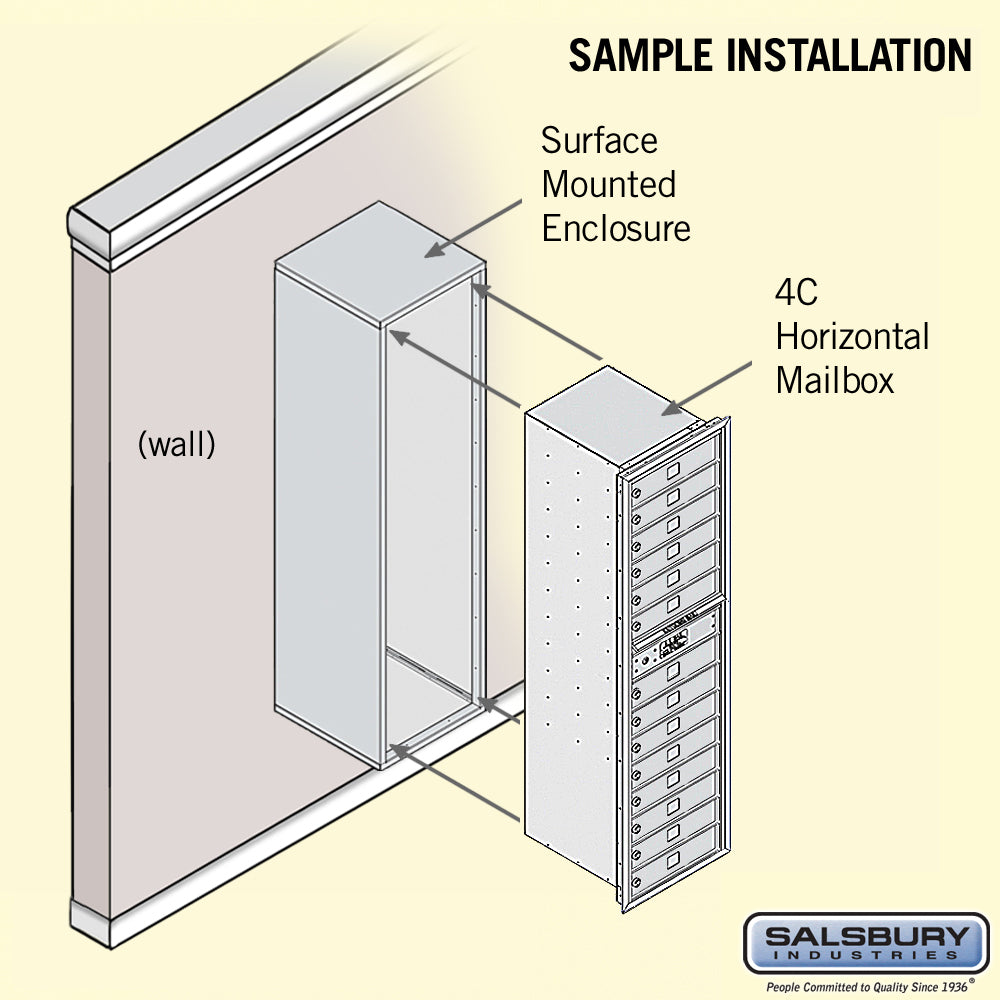Surface Mounted 4C Horizontal Mailbox Unit with 14 MB1 Doors, Custom Color, Front Loading, Private Access