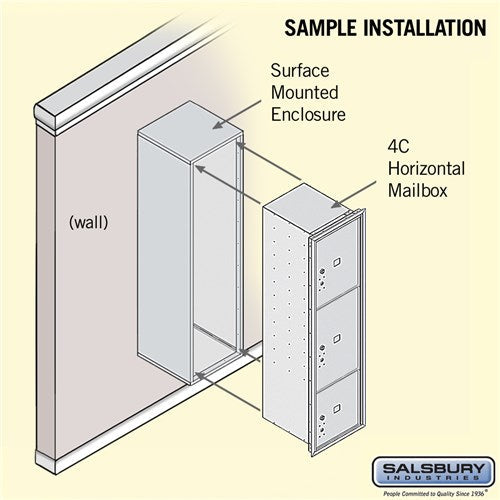 Maximum Height Surface Mounted 4C Horizontal Parcel Locker with 3 Parcel Lockers in Aluminum