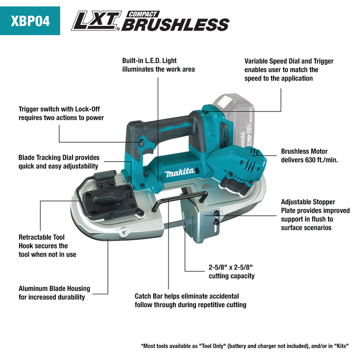 Makita 18V LXT Lithium‑Ion Compact Brushless Cordless Band Saw, Tool Only (XBP04Z)