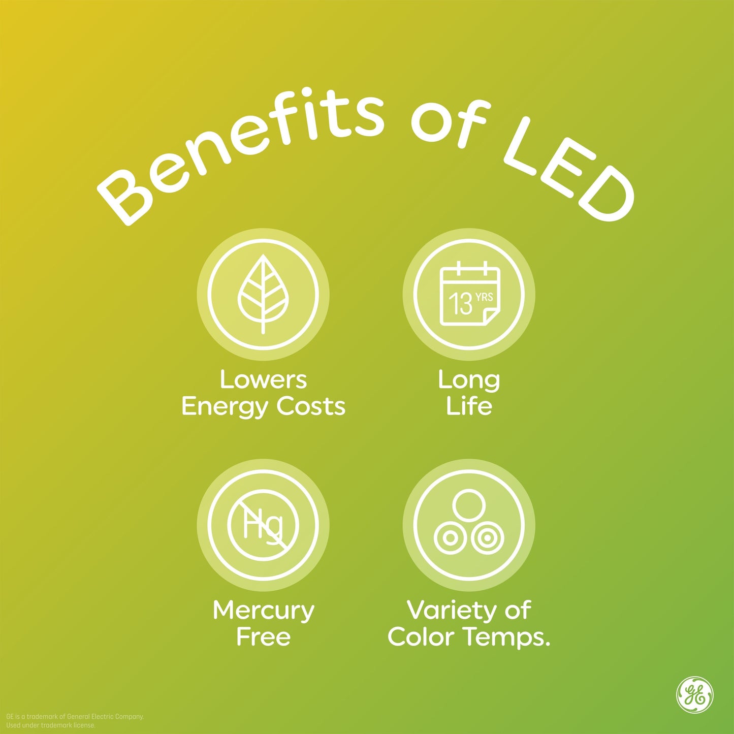 GE Basic 150-Watt Equivalent A21 Soft White LED Light Bulb, E26 Medium Base, 2300 Lumens