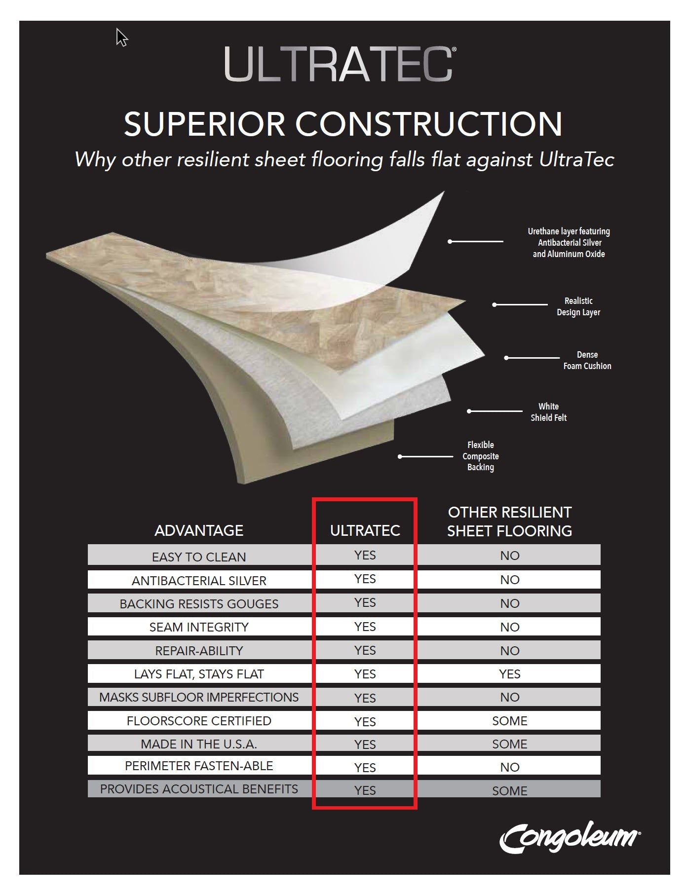 Congoleum AirStep Plus Starlight Sunstone 12-ft W Cut-to-Length Stone Look Low-Gloss Sheet Vinyl Flooring