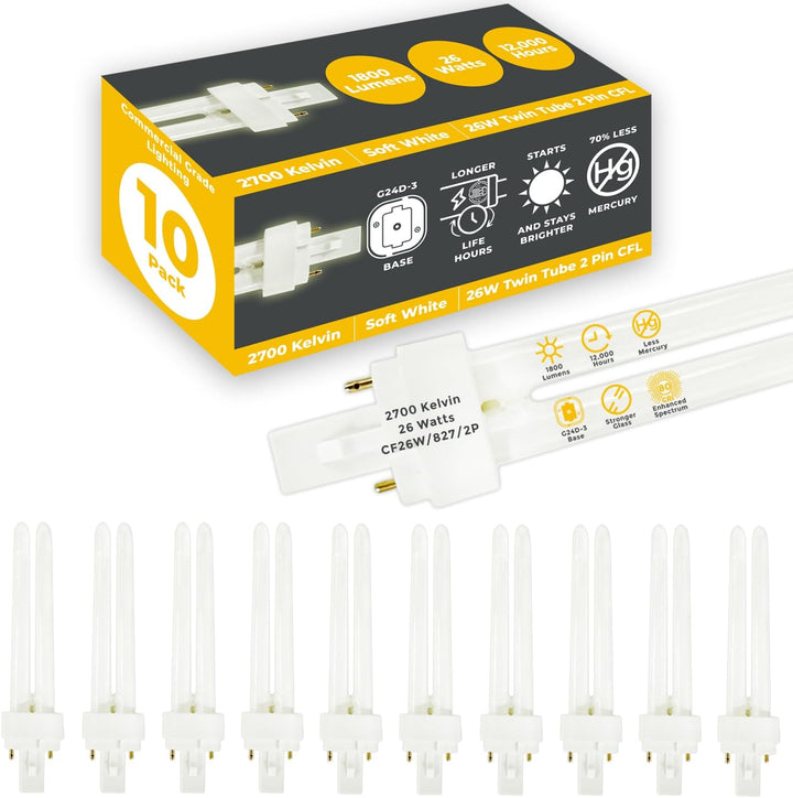 Philips 26‑Watt Equivalent CFLNI G24d‑3 2‑Pin Plug‑In Light Bulb, Soft White 2700K