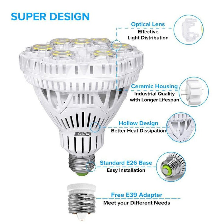 SANSI 300-Watt Equivalent BR30 1-Light Non-Dimmable 5500 Lumens LED Light Bulb Daylight in 5000K