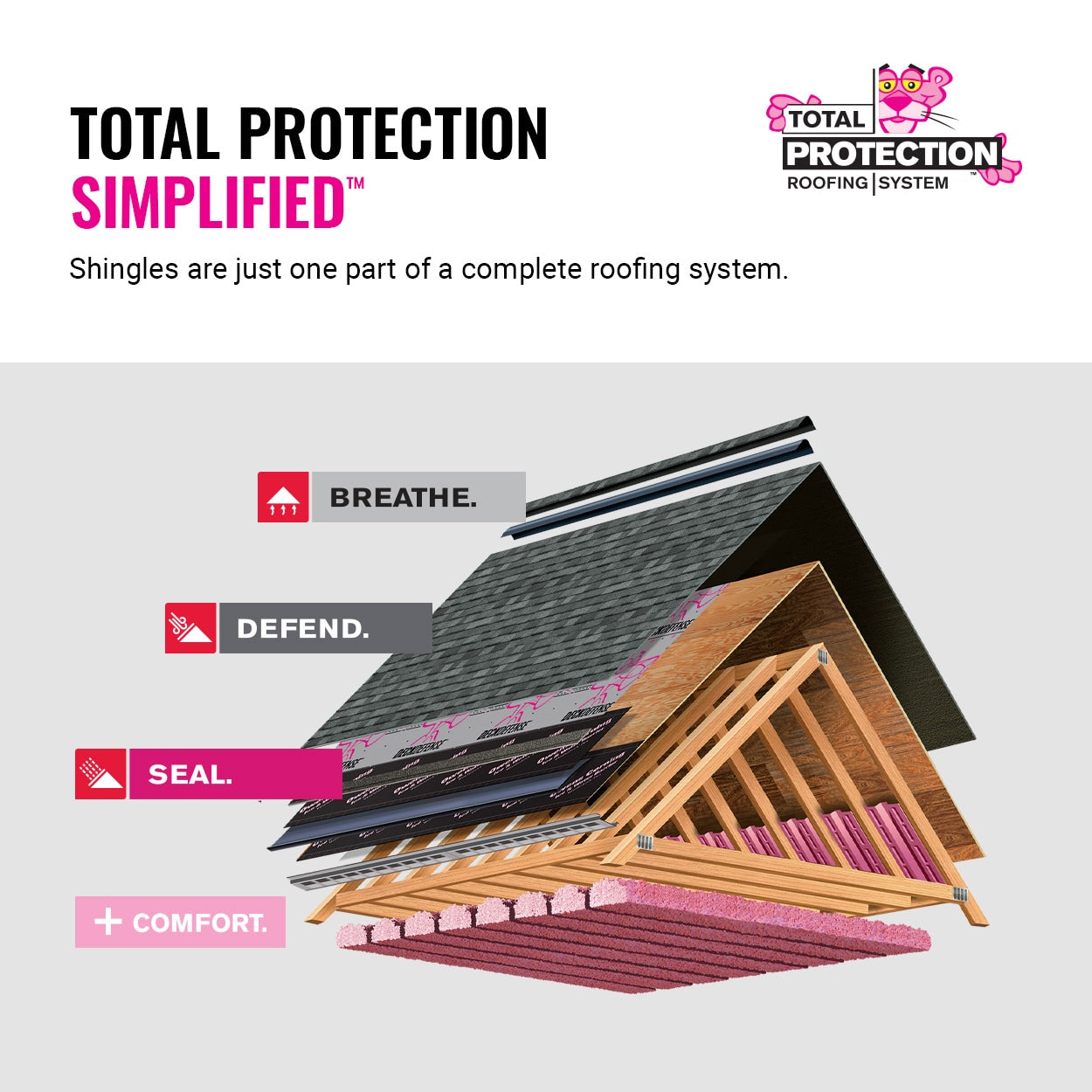 Owens Corning Woodcrest Lifetime Architectural Asphalt Shingles – Carbon (6 Bundles per Square, 16.67-sq ft per Bundle)