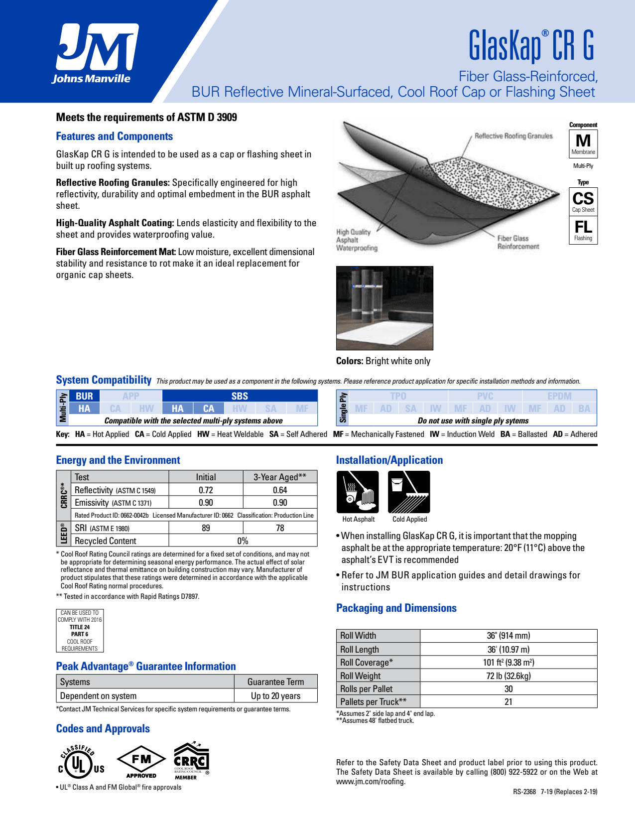 JM GlasKap CR G Cap or Flashing Sheet