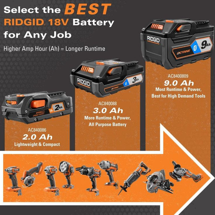 18-Volt 2.0 Ah Lithium-Ion Battery