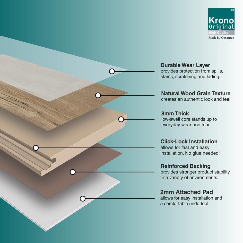 Krono Original Azalea Oak 10 mm T x 8 in. W Waterproof Laminate Wood Flooring (18.6 sqft/case)
