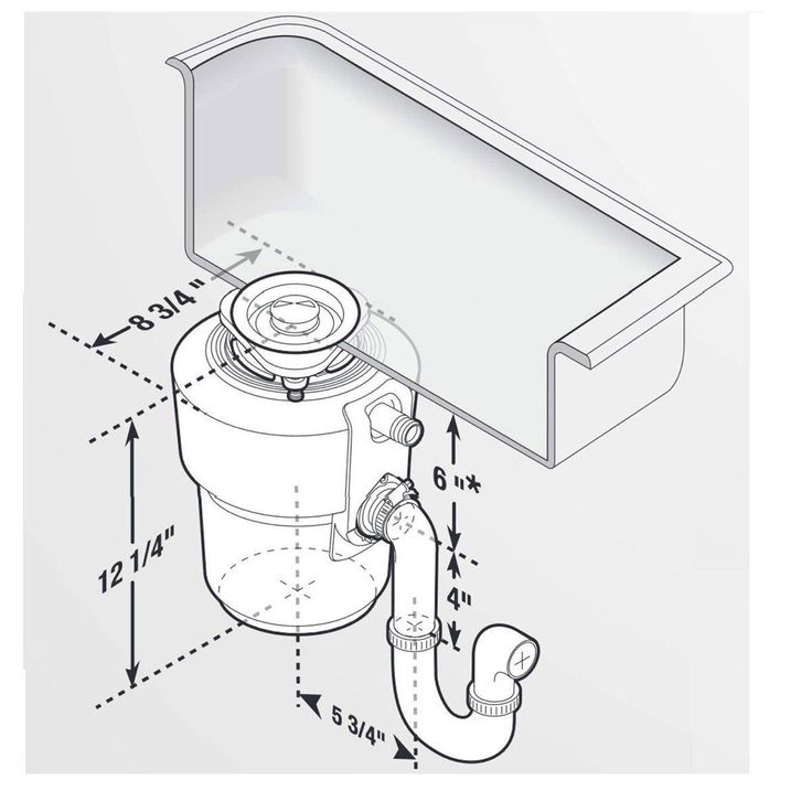 InSinkErator Evolution Essential 3/4 hp Garbage Disposal