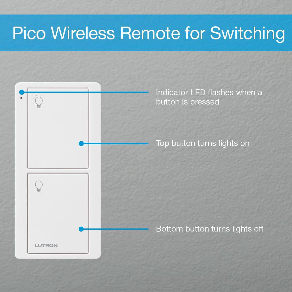 Lutron Pico Smart Remote (2-Button On/Off) for Caseta Smart Switch, Black (PJ2-2B-GBL-L01)