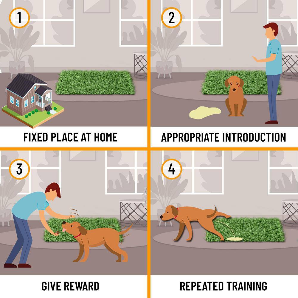 Ottomanson Pet Training Easy Clean 3 ft. x 3 ft. Indoor/Outdoor Green Reusable Training Artificial Grass Pad, Runner Rug