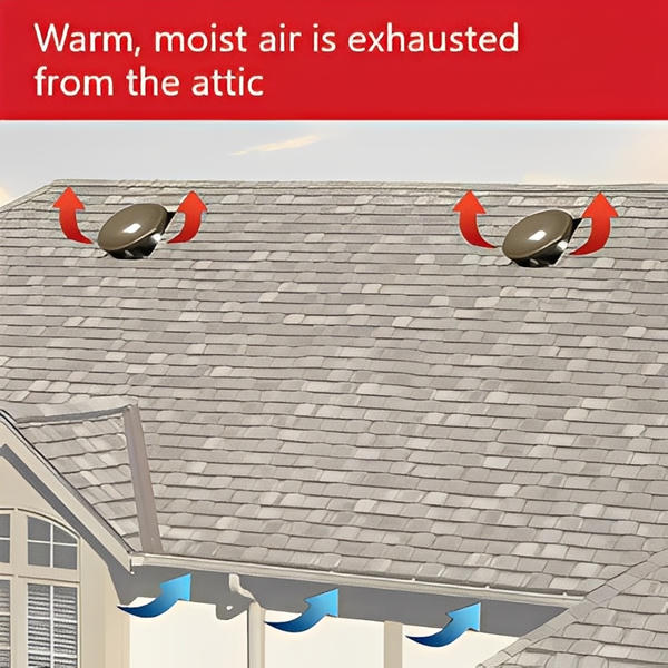 Master Flow High Capacity Dome Vent image 7