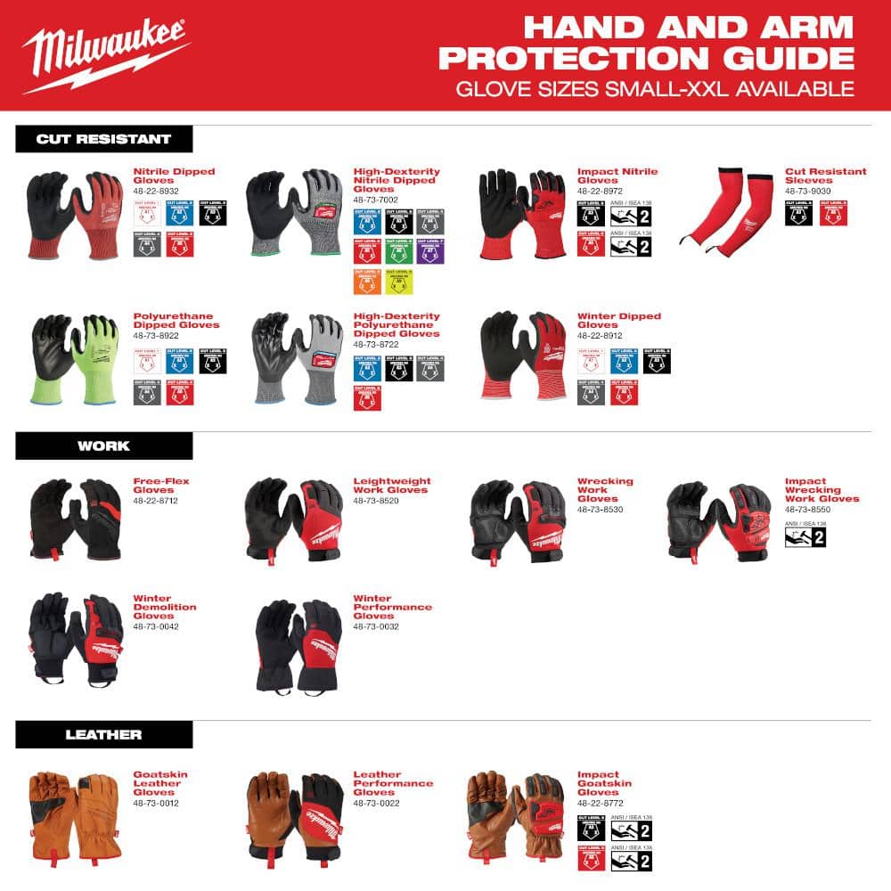 Milwaukee XX-Large Red Latex Level 5 Cut Resistant Insulated Winter Dipped Work Gloves (12-Pack)