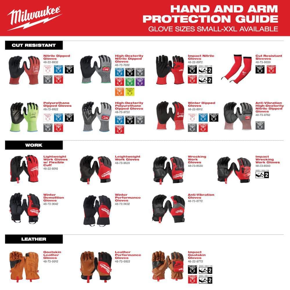 Milwaukee Large Anti‑Vibration Cut Level 4 High‑Dexterity Nitrile Dipped Gloves