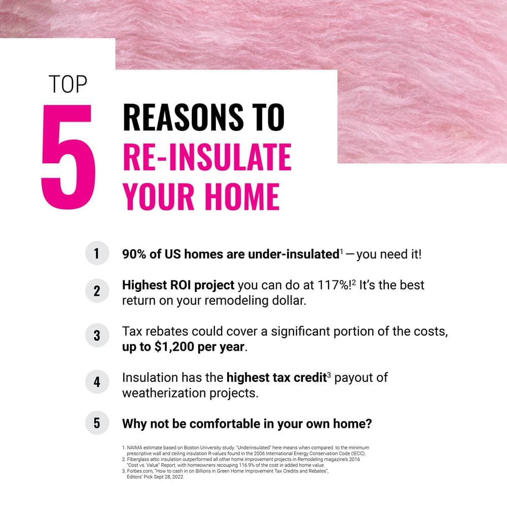 Owens Corning R-6.7 Multi-Purpose Unfaced Fiberglass Insulation Roll, 2 in. x 16 in. x 48 in., 5.3 sq. ft.