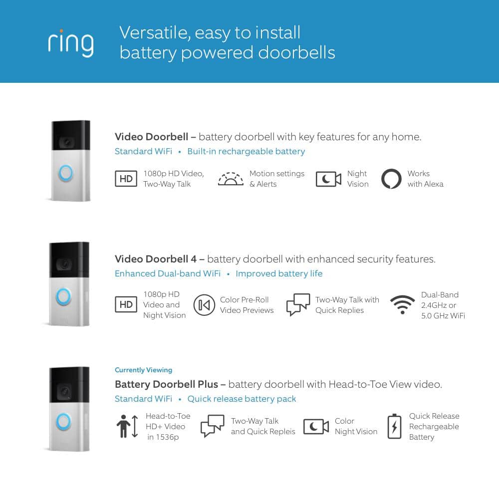 Ring Video-Doorbell Battery Plus with Stick Up Cam Battery, White