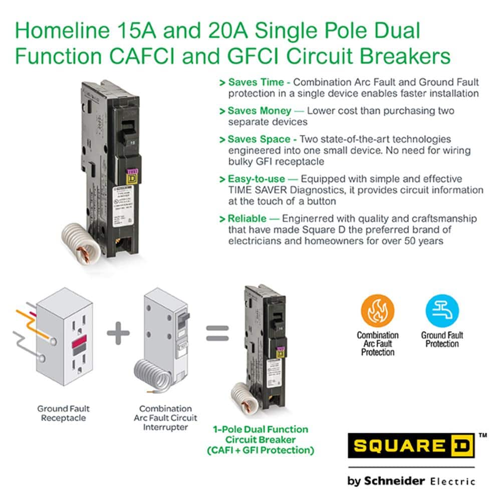Square D Homeline 15 Amp Single-Pole Dual Function (CAFCI and GFCI) Circuit Breaker (6-Pack)