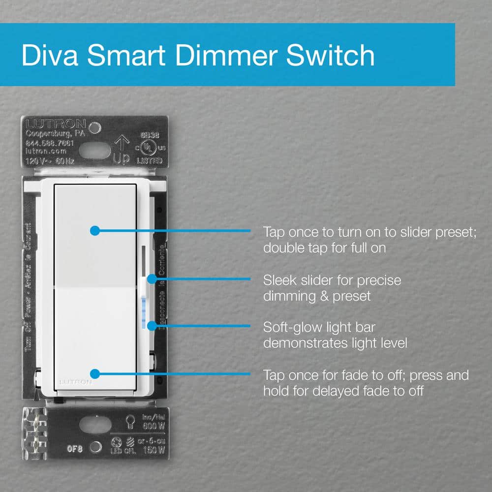 Lutron Diva Smart Dimmer Switch Starter Kit for Caseta Smart Lighting, with Smart Hub + Pico Remote, 150-Watt LED (DVRF-BDG-1D)