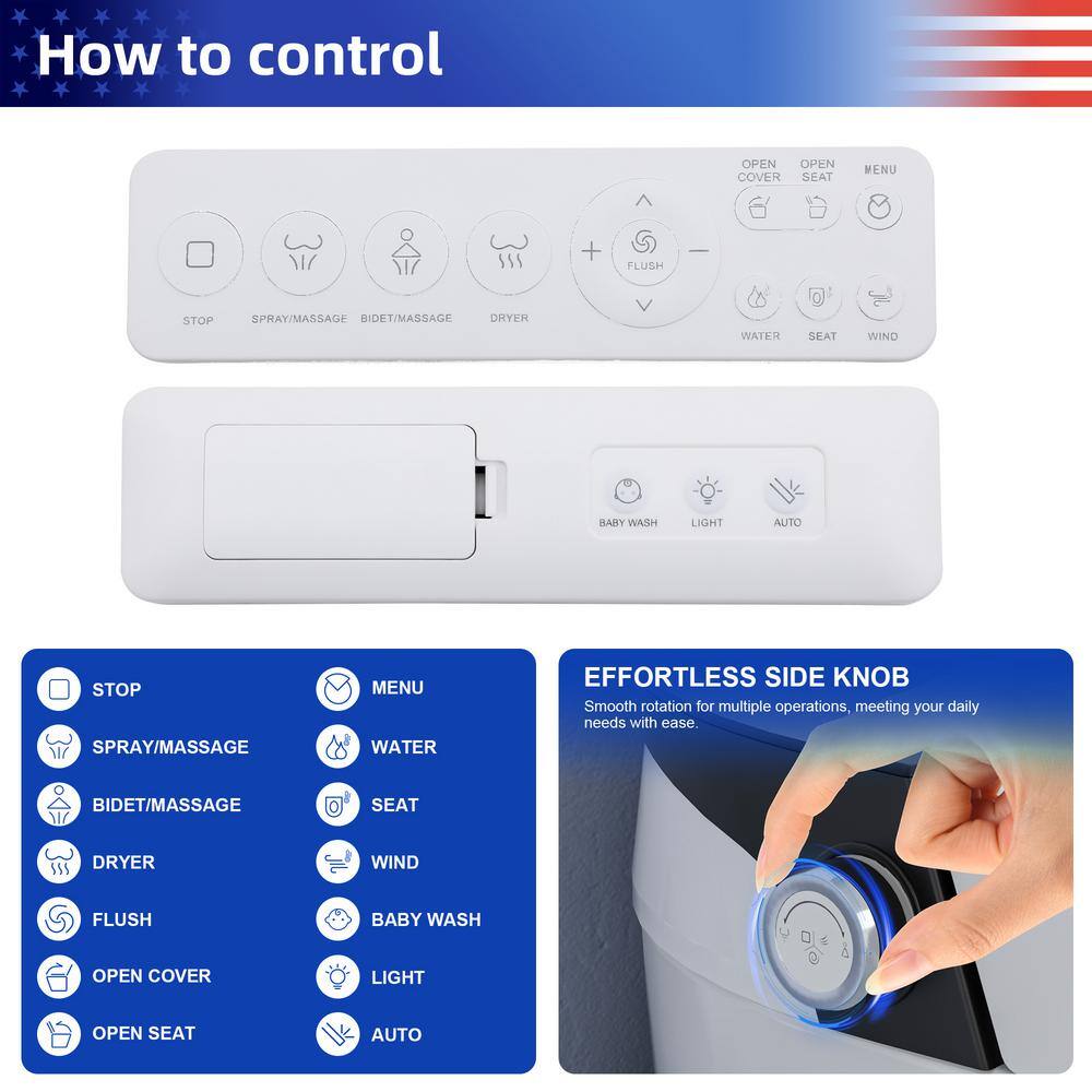 RAINLEX Elongated Bidet Toilet 1.28 GPF in White with Heated Soft Close