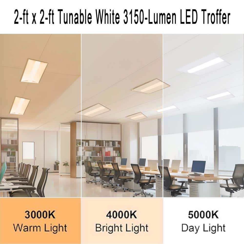 Spitzer 2 ft. x 2 ft. CBT LED Troffer 3150 Lumens 3000K/4000K/5000K Color Selectable with Build-in Microwave Sensor