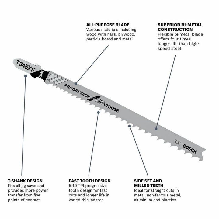 Bosch 3-Pack 5-1/4-in T‑Shank Bi‑Metal Jigsaw Blades