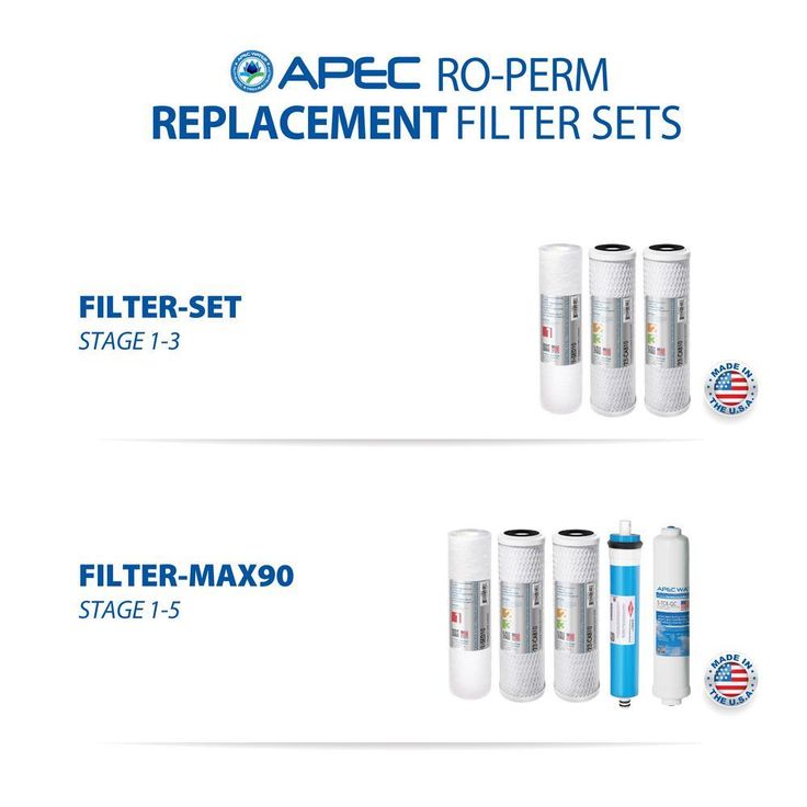 Ultimate Premium Quality Permeate Pumped Under-Sink RO Drinking Water System for Low Water Pressure Home