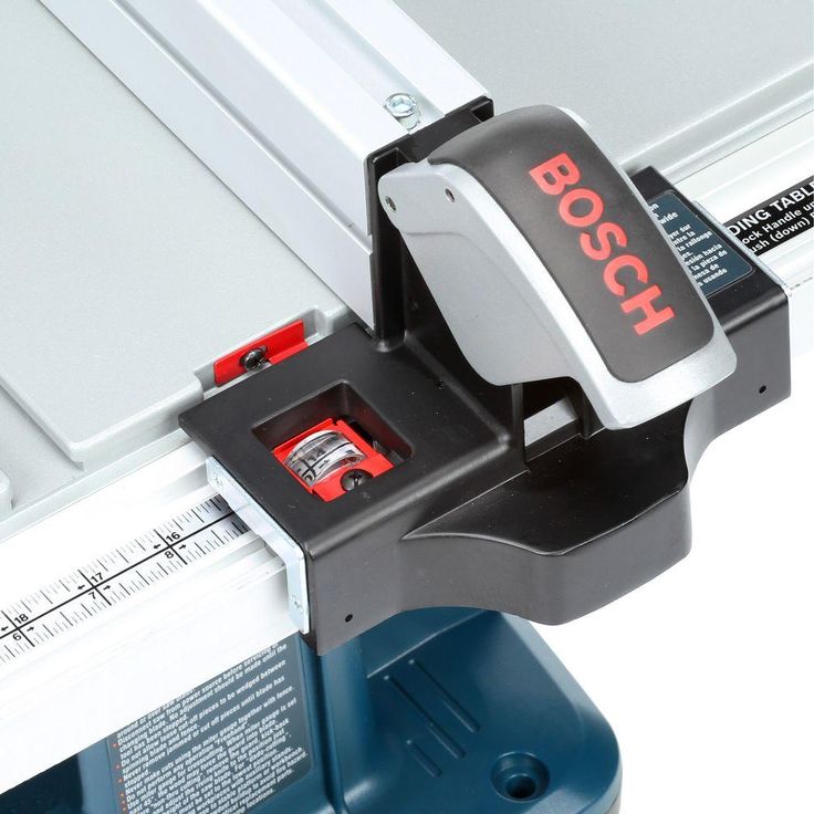 15 Amp Corded 10 in. Table Saw Kit with 40-Tooth Carbide Blade