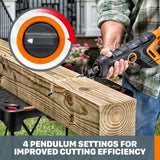 POWER SHARE 20-Volt Reciprocating Saw (Tool-Only)