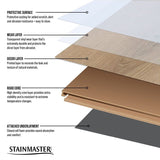 (Sample) Alexandria Stone Vinyl Tile