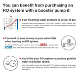 Maximum Performance Under Sink Reverse Osmosis Drinking Water Filtration System with Booster Pump