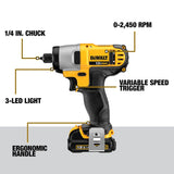 DEWALT 12-Volt MAX Variable Speed Cordless Impact Driver Kit with 2 Batteries, Charger & Bag (DCF815S2)