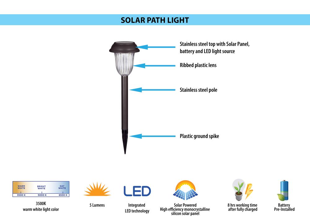Portfolio 4x Brighter 4.8-Lumen Stainless Steel Solar Integrated LED Path Light, 11.5-in Height