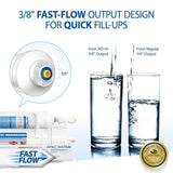 Ultimate Premium Quality Fast Flow 90 GPD Under-Sink Reverse Osmosis Drinking Water Filter System