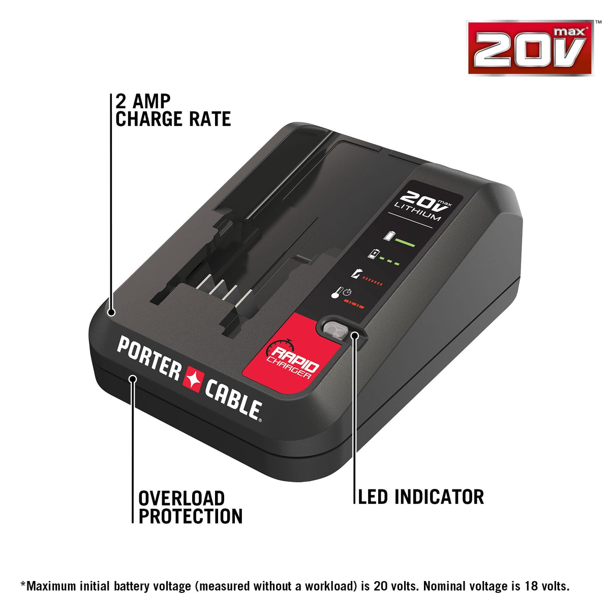 PORTER-CABLE 20V MAX Lithium-Ion Battery Charger, 2A Rapid, Model PCC692L