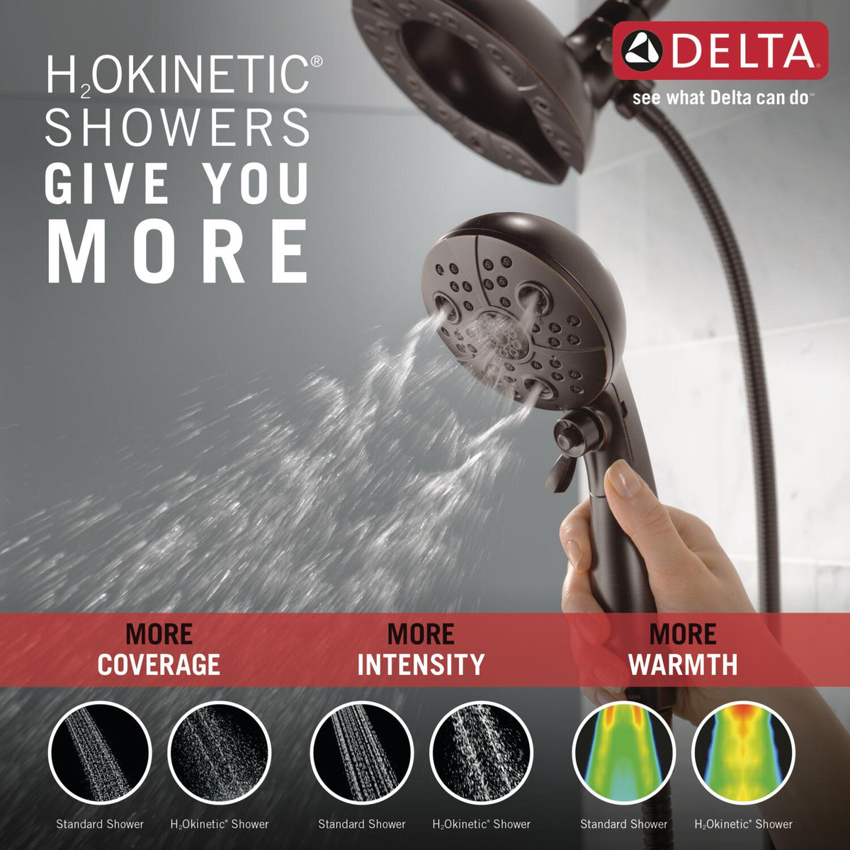 Delta In2ition with H2Okinetic Venetian Bronze 5‑Spray Dual/Combo Shower Head, 6.875‑in Round, 1.75‑GPM (6.6‑LPM)