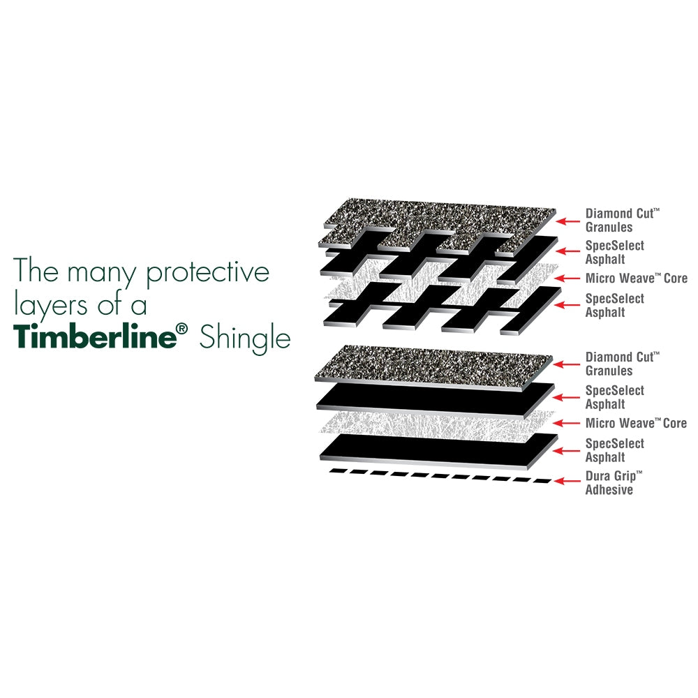 GAF Timberline Natural Shadow Hickory Algae-Resistant Architectural Roof Shingles — 33.3-sq ft per Bundle