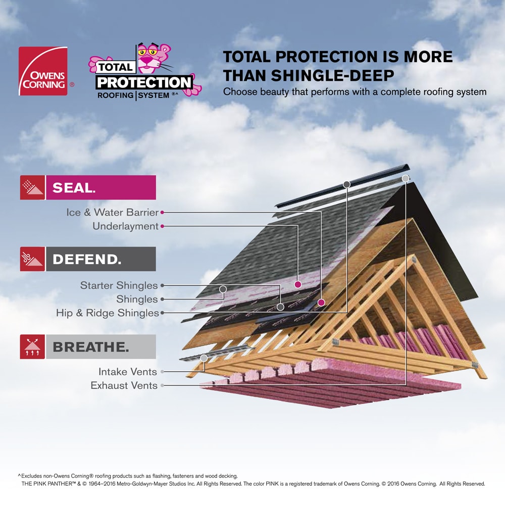 Owens Corning DecoRidge Sunrise Hip & Ridge Roof Shingles, 20 Linear Ft Coverage