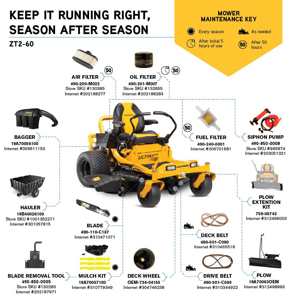 Cub Cadet Ultima ZT2 60 in. Fabricated Deck 24 HP Kawasaki FR Series V-Twin Gas Engine Zero Turn Mower with Lap Bar Control - Super Arbor