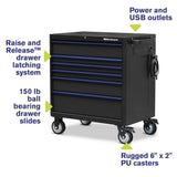 36 in. x 24 in. 6-Drawer Roller Cabinet Tool Chest with Power and USB Outlets in Black and Blue - Super Arbor